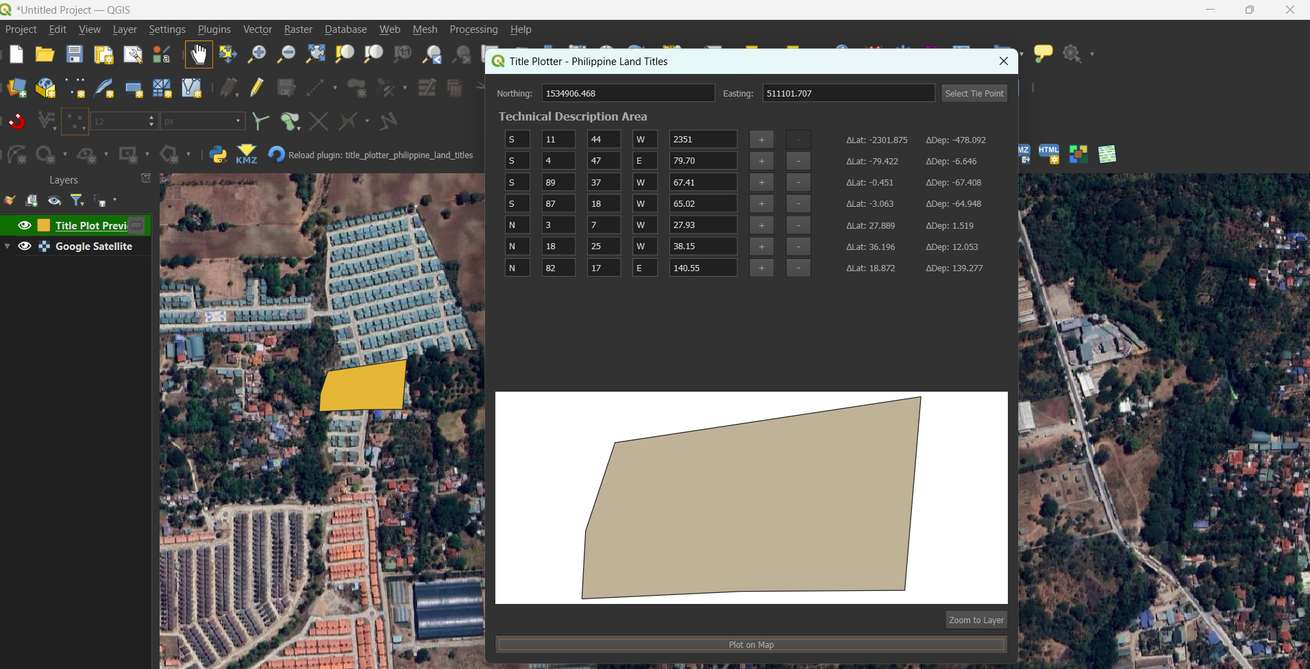 Final Plotting Output